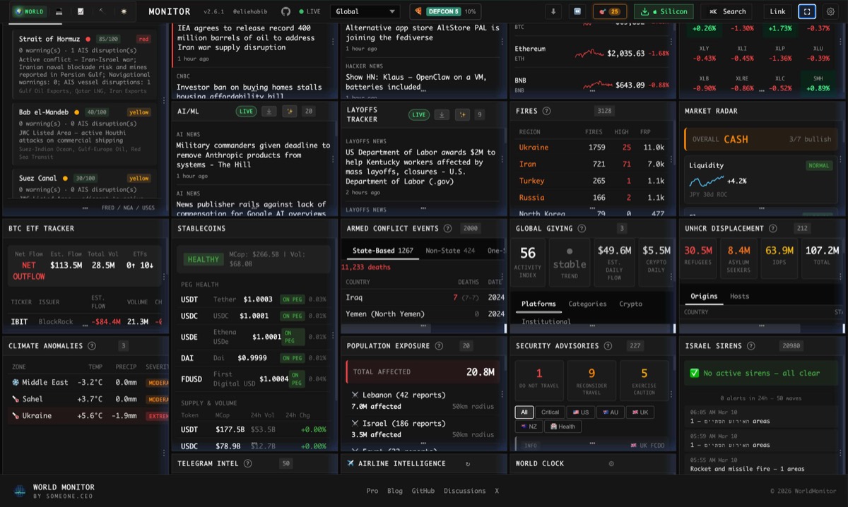 OSINT for Everyone: How IBRAINEWS MONITOR Democratizes Open Source Intelligence