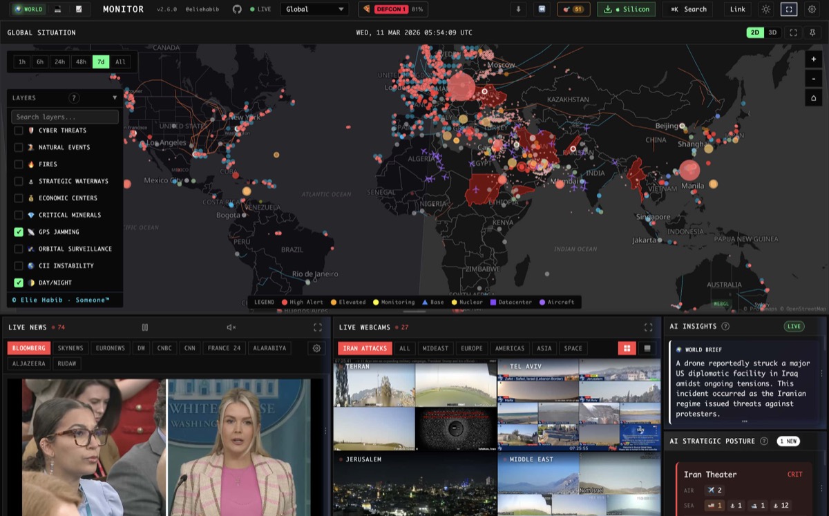 What Is IBRAINEWS MONITOR? The Free Real-Time Global Intelligence Dashboard